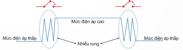 hinh-anh-bai-6-du-an-he-thong-phat-hien-nguoi-bam-chuong-truoc-14016-4
