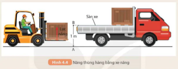 hinh-anh-bai-4-cong-va-cong-suat-5699-5