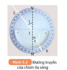 hinh-anh-bai-5-khuc-xa-anh-sang-5706-5