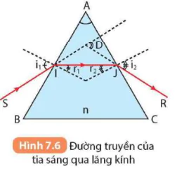hinh-anh-bai-7-lang-kinh-5710-9