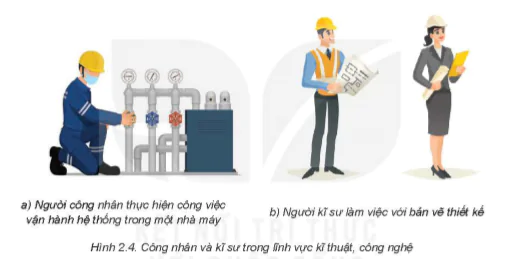 hinh-anh-bai-2-co-cau-he-thong-giao-duc-quoc-dan-5730-3