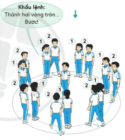 hinh-anh-bai-1-bien-doi-doi-hinh-tu-mot-vong-tron-thanh-hai-ba-vong-tron-va-nguoc-lai-9589-4