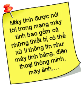hinh-anh-bai-4-mang-may-tinh-5971-3