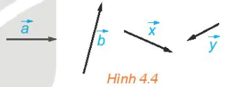 hinh-anh-bai-7-cac-khai-niem-mo-dau-11157-9