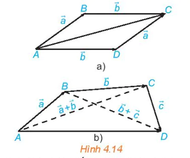 hinh-anh-bai-8-tong-va-hieu-cua-hai-vecto-11162-46