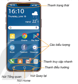 hinh-anh-bai-7-thuc-hanh-su-dung-thiet-bi-so-thong-dung-12227-4