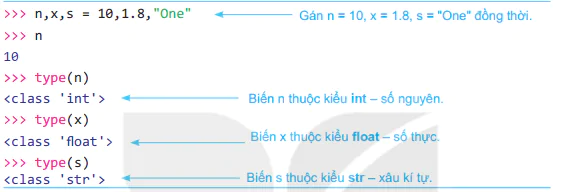 hinh-anh-bai-18-cac-lenh-vao-ra-don-gian-12269-4