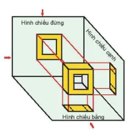 hinh-anh-bai-14-phep-chieu-song-song-12660-16