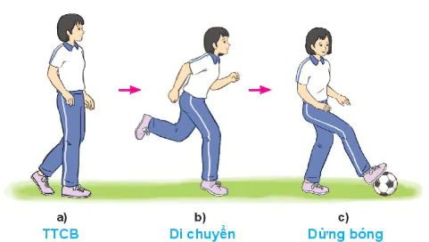 hinh-anh-bai-2-ki-thuat-dung-bong-lan-set-bang-gan-ban-chan-12709-4