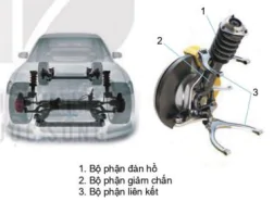 hinh-anh-bai-23-banh-xe-va-he-thong-treo-12768-4