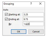hinh-anh-bai-12-mo-ta-so-lieu-bang-pivottable-13167-10