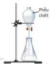 hinh-anh-bai-11-phuong-phap-tach-biet-va-tinh-che-hop-chat-huu-co-13493-4