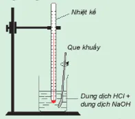 hinh-anh-bai-17-bien-thien-enthalpy-trong-cac-phan-ung-hoa-hoc-13511-5