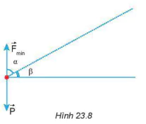 hinh-anh-bai-23-nang-luong-cong-co-hoc-13513-30