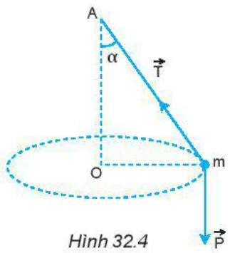 hinh-anh-bai-32-luc-huong-tam-va-gia-toc-huong-tam-13568-18