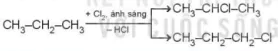 hinh-anh-bai-15-alkane-13613-12