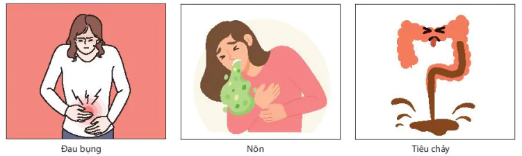 hinh-anh-bai-10-ngo-doc-thuc-pham-13589-4 hinh-anh-bai-10-ngo-doc-thuc-pham-13589-4