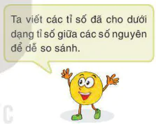 hinh-anh-bai-20-ti-le-thuc-5530-6