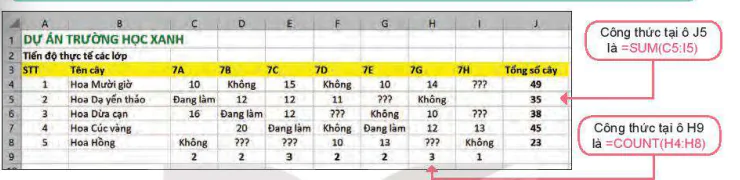 hinh-anh-bai-9-trinh-bay-bang-tinh-6105-8