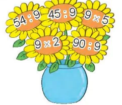 hinh-anh-bai-12-bang-nhan-chia-9-bang-chia-9-6567-6
