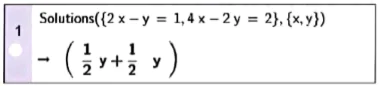 hinh-anh-giai-phuong-trinh-he-phuong-trinh-va-ve-do-thi-ham-so-voi-phan-mem-geogebra-7660-7