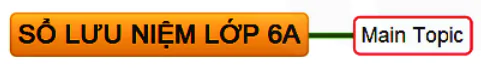 hinh-anh-bai-10-so-do-tu-duy-6000-6