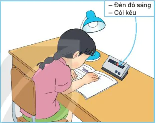 hinh-anh-bai-21-phuong-phap-phuong-tien-ho-tro-thiet-ke-ki-thuat-11999-16
