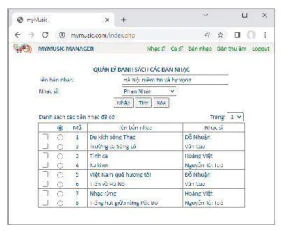 hinh-anh-bai-22-thuc-hanh-cap-nhat-bang-du-lieu-co-tham-chieu-12131-9