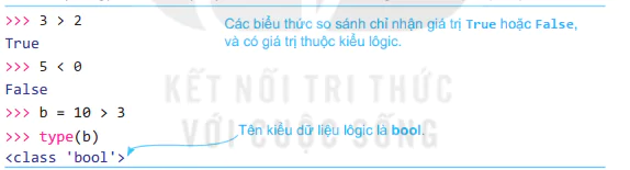 hinh-anh-bai-18-cac-lenh-vao-ra-don-gian-12269-5