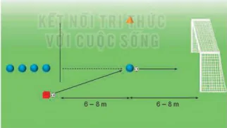 hinh-anh-bai-1-ki-thuat-di-chuyen-da-bong-lan-set-bang-long-ban-chan-12548-5