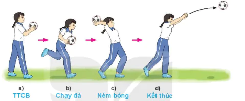 hinh-anh-bai-1-ki-thuat-nem-bien-va-danh-dau-12717-4