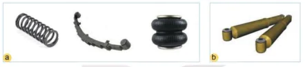 hinh-anh-bai-23-banh-xe-va-he-thong-treo-12768-5