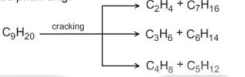 hinh-anh-bai-15-alkane-13613-13