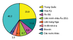 hinh-anh-ii-nguyen-nhan-gay-bien-doi-khi-hau-13691-3