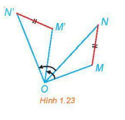 hinh-anh-bai-4-phep-quay-va-phep-doi-xung-tam-13450-11