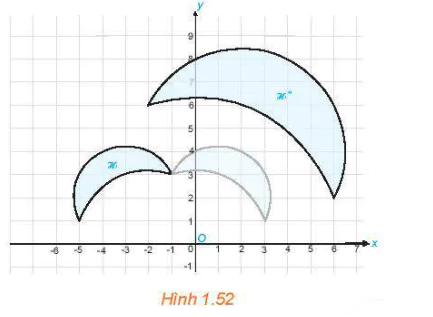 hinh-anh-bai-7-phep-dong-dang-13453-18