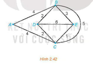 hinh-anh-bai-tap-cuoi-chuyen-de-2-13458-5