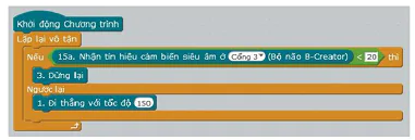 hinh-anh-bai-8-thuc-hanh-kiem-tra-tinh-trang-hoat-dong-cua-robot-13380-5