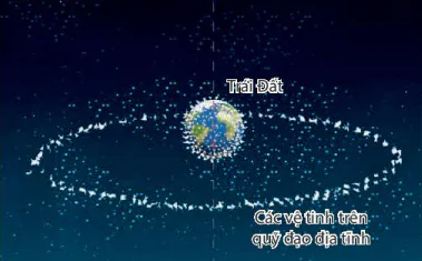 hinh-anh-bai-3-the-hap-dan-va-the-nang-hap-dan-13519-9