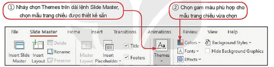 hinh-anh-bai-1-xay-dung-y-tuong-cau-truc-bai-trinh-chieu-13401-5