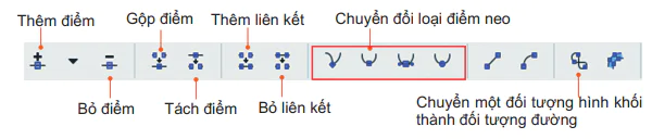 hinh-anh-bai-14-lam-viec-voi-doi-tuong-duong-va-van-ban-12257-9