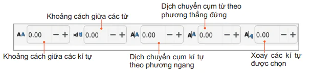 hinh-anh-bai-14-lam-viec-voi-doi-tuong-duong-va-van-ban-12257-16