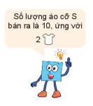 hinh-anh-bai-39-bang-thong-ke-va-bieu-do-tranh-7240-10