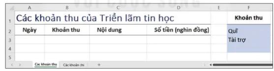hinh-anh-a-su-dung-bang-tinh-dien-tu-nang-cao-bai-9a-su-dung-cong-cu-xac-thuc-du-lieu-5729-14