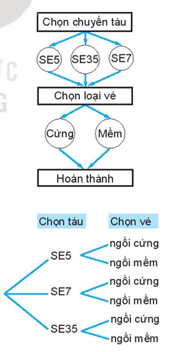 hinh-anh-bai-23-quy-tac-dem-12033-20
