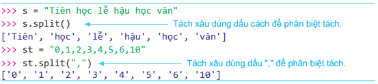 hinh-anh-bai-25-mot-so-lenh-lam-viec-voi-xau-ki-tu-12303-6