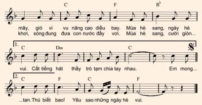 hinh-anh-bai-1-li-thuyet-am-nhac-cac-hop-am-cua-giong-pha-truong-12388-5