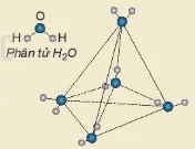 hinh-anh-bai-13-lien-ket-hydrogen-va-tuong-tac-van-der-waals-13481-17