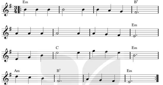 hinh-anh-bai-3-xac-dinh-tiet-dieu-dem-cho-ca-khuc-ban-nhac-nhip-34-13304-10