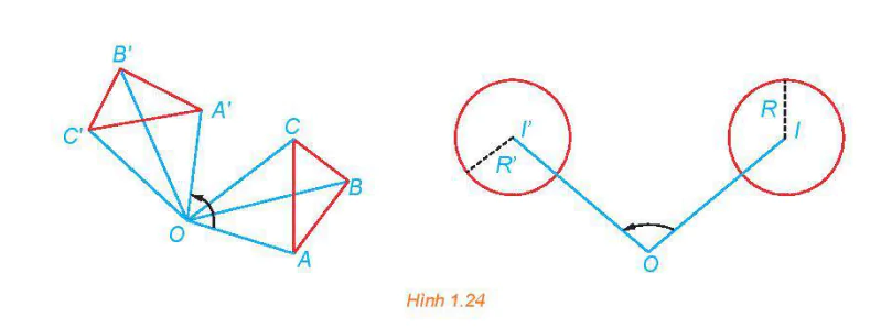 hinh-anh-bai-4-phep-quay-va-phep-doi-xung-tam-13450-12